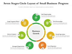 Seven Stages Circle Layout Of Small Business Progress Ppt PowerPoint Presentation Styles Information PDF Seven Stages Circle Layout Of Small Business Progress Ppt PowerPoint Presentation Styles Information PDF