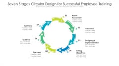 Seven Stages Circular Design For Successful Employee Training Ppt PowerPoint Presentation File Outfit PDF Seven Stages Circular Design For Successful Employee Training Ppt PowerPoint Presentation File Outfit PDF