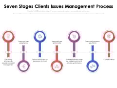 Seven Stages Clients Issues Management Process Ppt PowerPoint Presentation Gallery Skills PDF Seven Stages Clients Issues Management Process Ppt PowerPoint Presentation Gallery Skills PDF