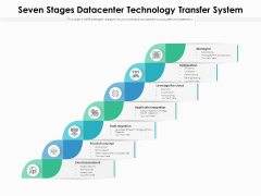 Seven Stages Datacenter Technology Transfer System Ppt PowerPoint Presentation Inspiration Demonstration PDF Seven Stages Datacenter Technology Transfer System Ppt PowerPoint Presentation Inspiration Demonstration PDF