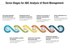 Seven Stages For ABC Analysis Of Stock Management Ppt PowerPoint Presentation File Microsoft PDF Seven Stages For ABC Analysis Of Stock Management Ppt PowerPoint Presentation File Microsoft PDF
