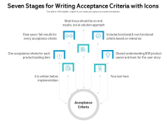 Seven Stages For Writing Acceptance Criteria With Icons Ppt PowerPoint Presentation Gallery Background PDF Seven Stages For Writing Acceptance Criteria With Icons Ppt PowerPoint Presentation Gallery Background PDF