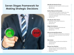 Seven Stages Framework For Making Strategic Decisions Ppt PowerPoint Presentation Layouts Visual Aids PDF Seven Stages Framework For Making Strategic Decisions Ppt PowerPoint Presentation Layouts Visual Aids PDF