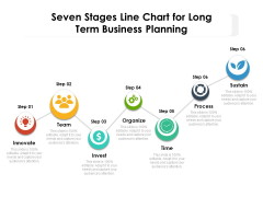 Seven Stages Line Chart For Long Term Business Planning Ppt PowerPoint Presentation Portfolio Ideas PDF Seven Stages Line Chart For Long Term Business Planning Ppt PowerPoint Presentation Portfolio Ideas PDF