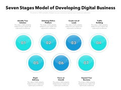 Seven Stages Model Of Developing Digital Business Ppt PowerPoint Presentation Inspiration Guide PDF Seven Stages Model Of Developing Digital Business Ppt PowerPoint Presentation Inspiration Guide PDF