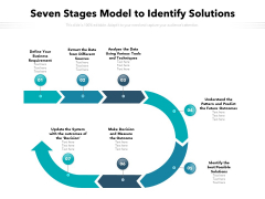 Seven Stages Model To Identify Solutions Ppt PowerPoint Presentation Ideas Smartart PDF Seven Stages Model To Identify Solutions Ppt PowerPoint Presentation Ideas Smartart PDF