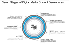 Seven Stages Of Digital Media Content Development Ppt PowerPoint Presentation Portfolio Clipart Images Seven Stages Of Digital Media Content Development Ppt PowerPoint Presentation Portfolio Clipart Images