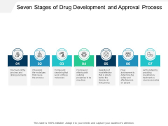 Seven Stages Of Drug Development And Approval Process Ppt PowerPoint Presentation Icon Layouts Seven Stages Of Drug Development And Approval Process Ppt PowerPoint Presentation Icon Layouts