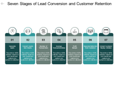 Seven Stages Of Lead Conversion And Customer Retention Ppt PowerPoint Presentation Slides Microsoft Seven Stages Of Lead Conversion And Customer Retention Ppt PowerPoint Presentation Slides Microsoft
