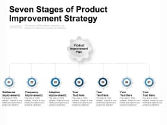 Seven Stages Of Product Improvement Strategy Ppt PowerPoint Presentation File Skills PDF Seven Stages Of Product Improvement Strategy Ppt PowerPoint Presentation File Skills PDF