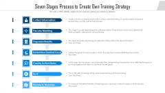 Seven Stages Process To Create Own Training Strategy Ppt Diagram Ppt PDF Seven Stages Process To Create Own Training Strategy Ppt Diagram Ppt PDF