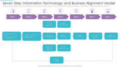 Seven Step Information Technology And Business Alignment Model Icons PDF