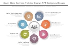 Seven Steps Business Analytics Diagram Ppt Background Images Seven Steps Business Analytics Diagram Ppt Background Images