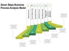 Seven Steps Business Process Analysis Model Ppt PowerPoint Presentation Files PDF Seven Steps Business Process Analysis Model Ppt PowerPoint Presentation Files PDF