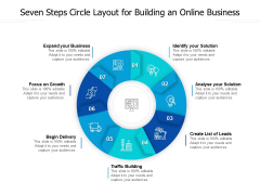 Seven Steps Circle Layout For Building An Online Business Ppt PowerPoint Presentation Slides Skills PDF