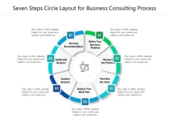 Seven Steps Circle Layout For Business Consulting Process Ppt PowerPoint Presentation Model Graphics Pictures PDF
