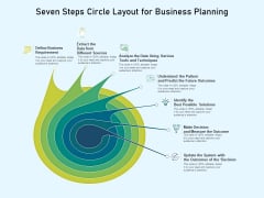 Seven Steps Circle Layout For Business Planning Ppt PowerPoint Presentation Gallery Brochure PDF Seven Steps Circle Layout For Business Planning Ppt PowerPoint Presentation Gallery Brochure PDF