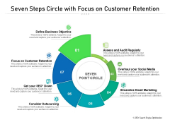 Seven Steps Circle With Focus On Customer Retention Ppt PowerPoint Presentation Inspiration Clipart Images PDF