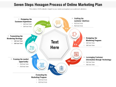 Seven Steps Hexagon Process Of Online Marketing Plan Ppt PowerPoint Presentation File Inspiration PDF Seven Steps Hexagon Process Of Online Marketing Plan Ppt PowerPoint Presentation File Inspiration PDF