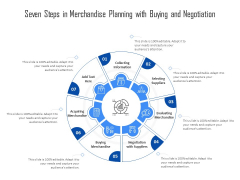 Seven Steps In Merchandise Planning With Buying And Negotiation Ppt PowerPoint Presentation Gallery Styles PDF Seven Steps In Merchandise Planning With Buying And Negotiation Ppt PowerPoint Presentation Gallery Styles PDF
