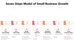 Seven Steps Model Of Small Business Growth Ppt PowerPoint Presentation File Pictures PDF Seven Steps Model Of Small Business Growth Ppt PowerPoint Presentation File Pictures PDF
