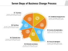 Seven Steps Of Business Change Process Ppt PowerPoint Presentation Pictures Inspiration PDF Seven Steps Of Business Change Process Ppt PowerPoint Presentation Pictures Inspiration PDF