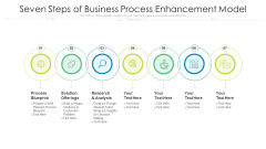 Seven Steps Of Business Process Enhancement Model Ppt PowerPoint Presentation Gallery Example File PDF Seven Steps Of Business Process Enhancement Model Ppt PowerPoint Presentation Gallery Example File PDF