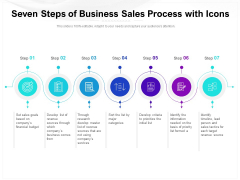 Seven Steps Of Business Sales Process With Icons Ppt PowerPoint Presentation Gallery Rules PDF Seven Steps Of Business Sales Process With Icons Ppt PowerPoint Presentation Gallery Rules PDF