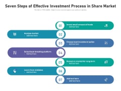 Seven Steps Of Effective Investment Process In Share Market Ppt PowerPoint Presentation Gallery Skills PDF Seven Steps Of Effective Investment Process In Share Market Ppt PowerPoint Presentation Gallery Skills PDF