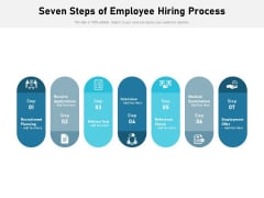 Seven Steps Of Employee Hiring Process Ppt PowerPoint Presentation Infographics Guidelines PDF Seven Steps Of Employee Hiring Process Ppt PowerPoint Presentation Infographics Guidelines PDF