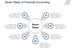 Seven Steps Of Financial Accounting Ppt PowerPoint Presentation Pictures Slideshow Seven Steps Of Financial Accounting Ppt PowerPoint Presentation Pictures Slideshow