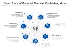 Seven Steps Of Financial Plan With Establishing Goals Ppt PowerPoint Presentation File Outline PDF Seven Steps Of Financial Plan With Establishing Goals Ppt PowerPoint Presentation File Outline PDF