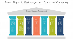 Seven Steps Of HR Management Process Of Company Ppt PowerPoint Presentation File Skills PDF Seven Steps Of HR Management Process Of Company Ppt PowerPoint Presentation File Skills PDF