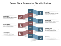 Seven Steps Process For Start Up Busines Ppt PowerPoint Presentation Professional Outfit PDF Seven Steps Process For Start Up Busines Ppt PowerPoint Presentation Professional Outfit PDF