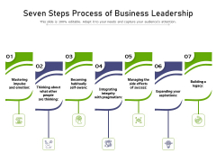 Seven Steps Process Of Business Leadership Ppt PowerPoint Presentation Gallery Deck PDF Seven Steps Process Of Business Leadership Ppt PowerPoint Presentation Gallery Deck PDF
