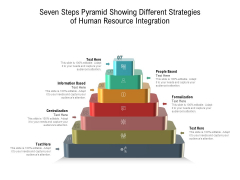 Seven Steps Pyramid Showing Different Strategies Of Human Resource Integration Ppt PowerPoint Presentation Slides Deck PDF Seven Steps Pyramid Showing Different Strategies Of Human Resource Integration Ppt PowerPoint Presentation Slides Deck PDF