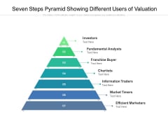 Seven Steps Pyramid Showing Different Users Of Valuation Ppt PowerPoint Presentation Portfolio Design Inspiration PDF Seven Steps Pyramid Showing Different Users Of Valuation Ppt PowerPoint Presentation Portfolio Design Inspiration PDF