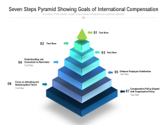Seven Steps Pyramid Showing Goals Of International Compensation Ppt PowerPoint Presentation Layouts Gallery PDF Seven Steps Pyramid Showing Goals Of International Compensation Ppt PowerPoint Presentation Layouts Gallery PDF