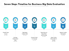 Seven Steps Timeline For Business Big Data Evaluation Ppt PowerPoint Presentation Gallery Shapes PDF Seven Steps Timeline For Business Big Data Evaluation Ppt PowerPoint Presentation Gallery Shapes PDF
