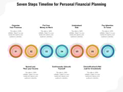 Seven Steps Timeline For Personal Financial Planning Ppt PowerPoint Presentation File Visual Aids PDF Seven Steps Timeline For Personal Financial Planning Ppt PowerPoint Presentation File Visual Aids PDF
