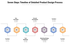Seven Steps Timeline Of Detailed Product Design Process Ppt PowerPoint Presentation File Mockup PDF Seven Steps Timeline Of Detailed Product Design Process Ppt PowerPoint Presentation File Mockup PDF