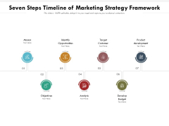 Seven Steps Timeline Of Marketing Strategy Framework Ppt PowerPoint Presentation File Demonstration PDF Seven Steps Timeline Of Marketing Strategy Framework Ppt PowerPoint Presentation File Demonstration PDF
