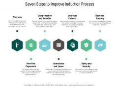Seven Steps To Improve Induction Process Ppt PowerPoint Presentation Inspiration Clipart