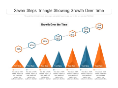 Seven Steps Triangle Showing Growth Over Time Ppt PowerPoint Presentation Icon Gallery PDF Seven Steps Triangle Showing Growth Over Time Ppt PowerPoint Presentation Icon Gallery PDF