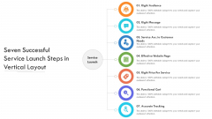 Seven Successful Service Launch Steps In Vertical Layout Ppt PowerPoint Presentation Gallery Icons PDF Seven Successful Service Launch Steps In Vertical Layout Ppt PowerPoint Presentation Gallery Icons PDF