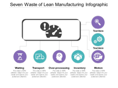Seven Waste Of Lean Manufacturing Infographic Ppt PowerPoint Presentation Slides Demonstration PDF Seven Waste Of Lean Manufacturing Infographic Ppt PowerPoint Presentation Slides Demonstration PDF