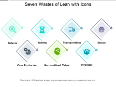 Seven Wastes Of Lean With Icons Ppt PowerPoint Presentation Styles Good PDF Seven Wastes Of Lean With Icons Ppt PowerPoint Presentation Styles Good PDF