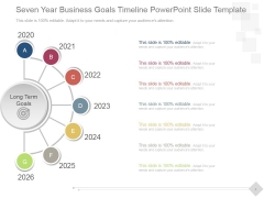 Seven Year Business Goals Timeline Ppt PowerPoint Presentation Template