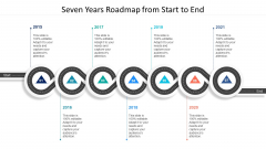 Seven Years Roadmap From Start To End Ppt PowerPoint Presentation File Styles PDF