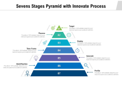 Sevens Stages Pyramid With Innovate Process Ppt PowerPoint Presentation Gallery Maker PDF Sevens Stages Pyramid With Innovate Process Ppt PowerPoint Presentation Gallery Maker PDF